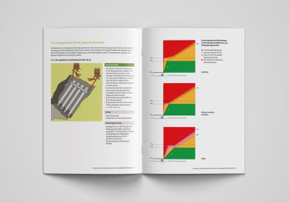 Innenseite Leitfaden